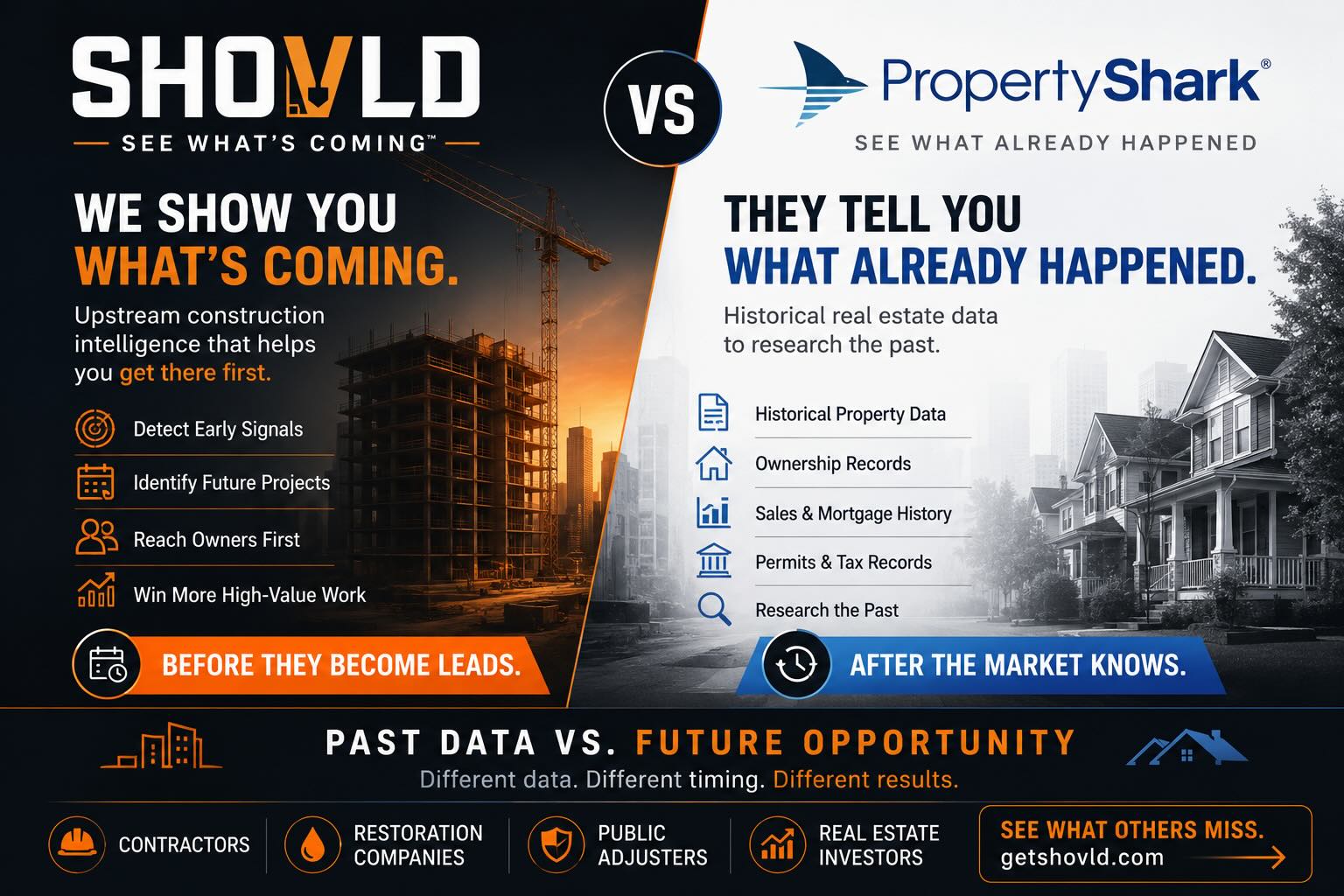 SHOVLD vs PropertyShark feature comparison table for contractors, restoration companies, public adjusters, and real estate investors.